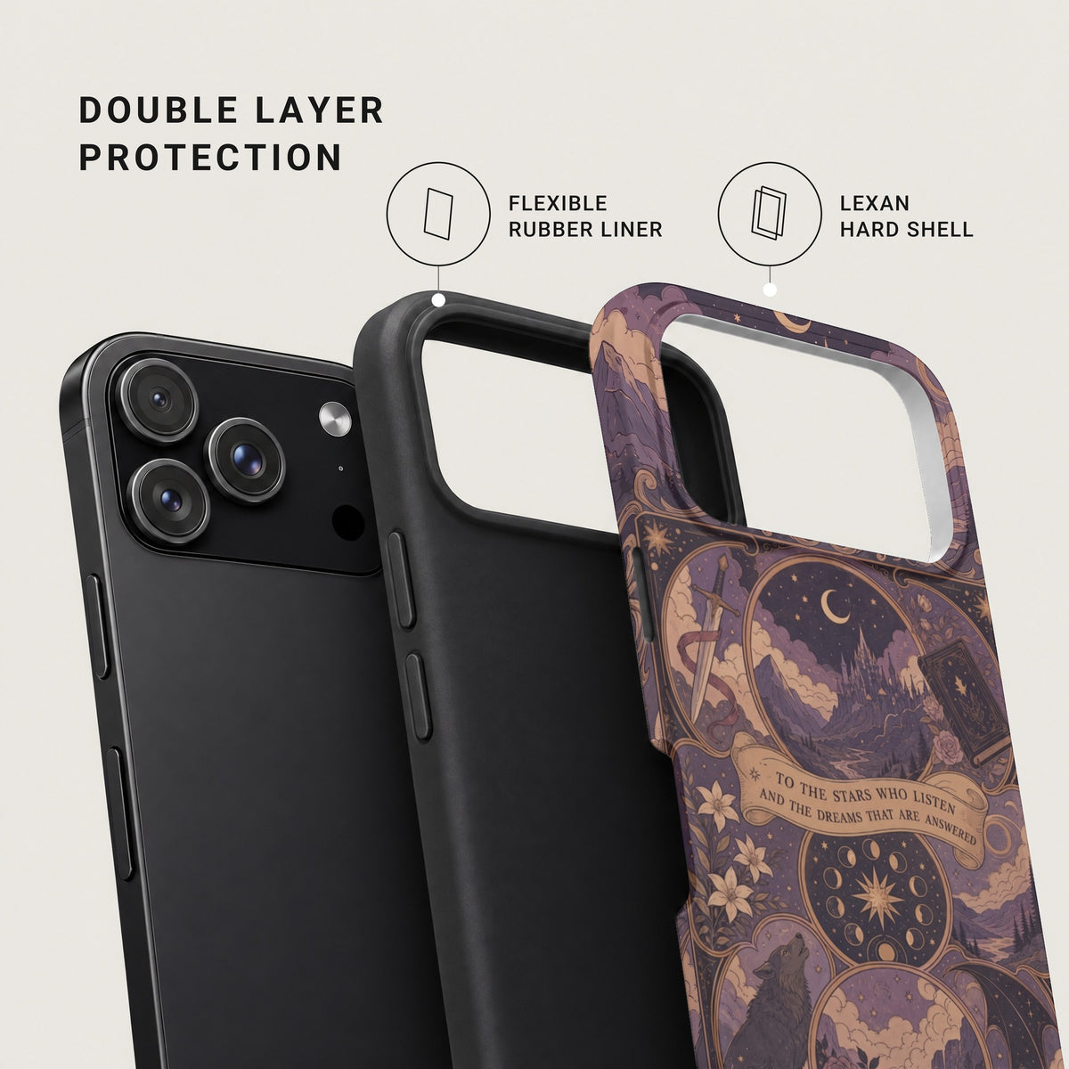 Diagram showing double layer phone case construction with a flexible rubber liner and hard shell.