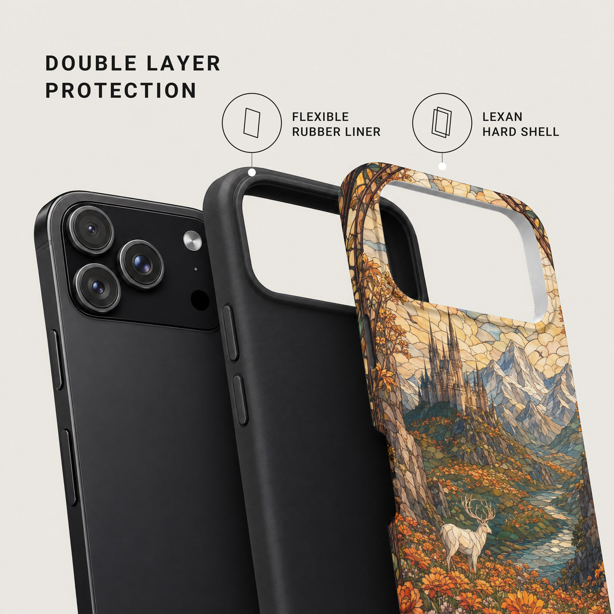 Diagram showing a phone case with double layer protection, featuring a flexible rubber liner and lexan hard shell.